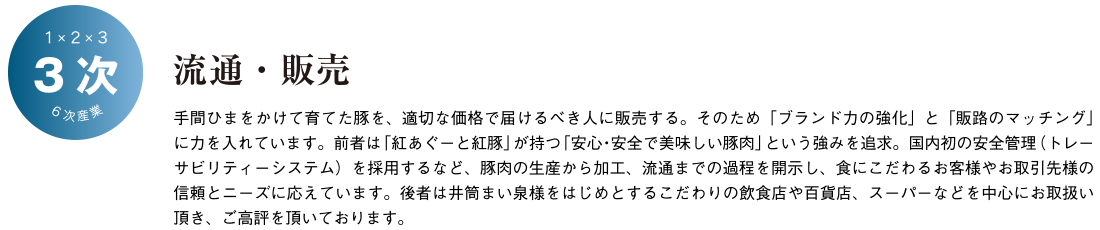 第3次・流通、販売