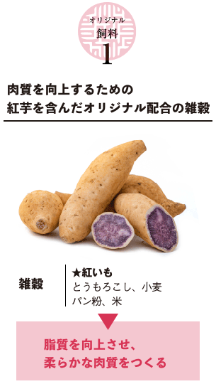 オリジナル飼料1,肉質を向上するための紅芋を含んだオリジナル配合の雑穀