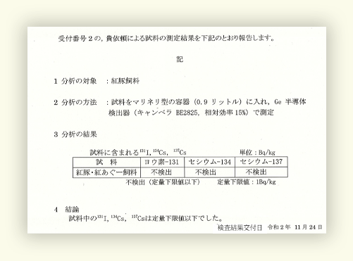 飼料や豚肉の放射能検査を実施致しました。